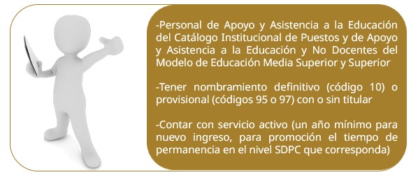 Capacitación