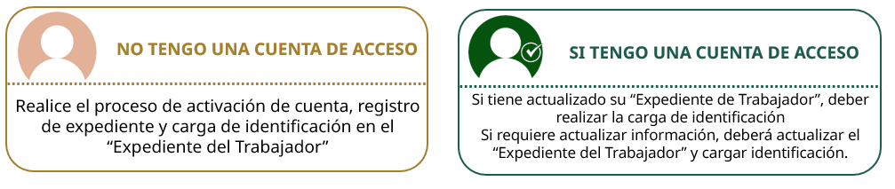 Capacitación